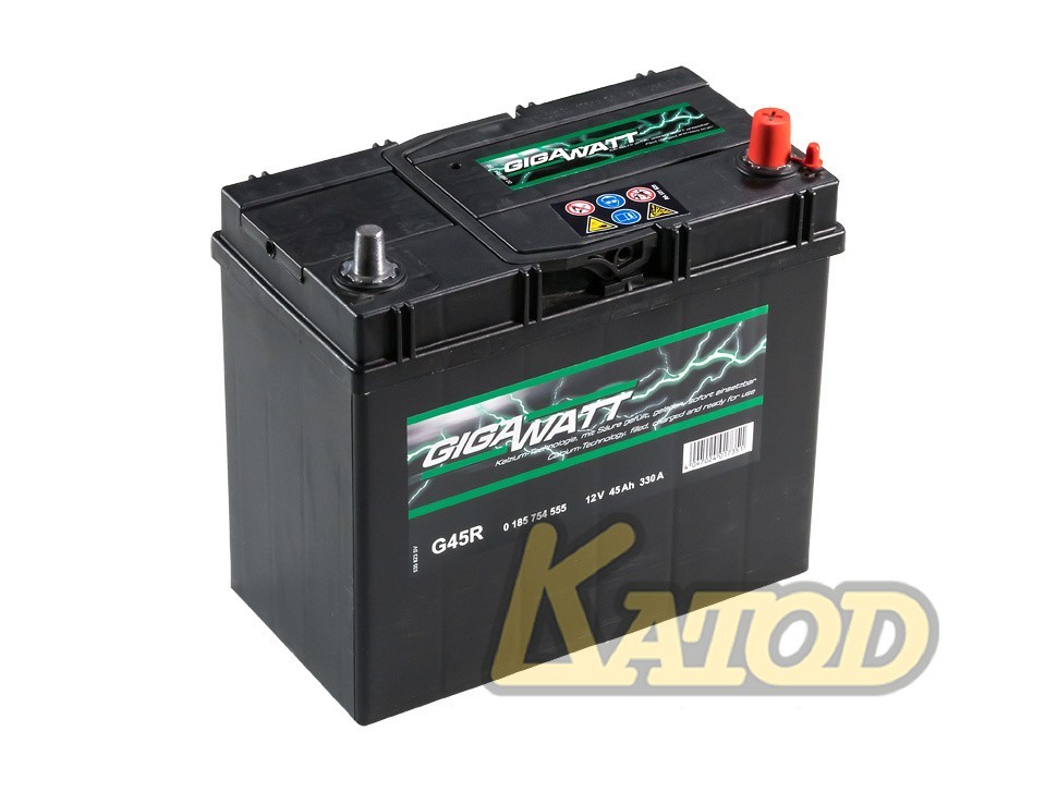 GIGAWATT 545 155 033 G45R