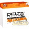 DELTA CT1212.1 (YT12B-BS)