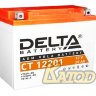 DELTA CT12201 (YTX20L-BS, YTX20HL-BS, YB16L-B, YB18L-A)