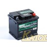 GIGAWATT 552 400 047 G52R