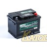 GIGAWATT 553 400 047 G53R