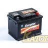 ENERGIZER 556 400 048 EL2480