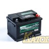 GIGAWATT 560 409 054 G60R