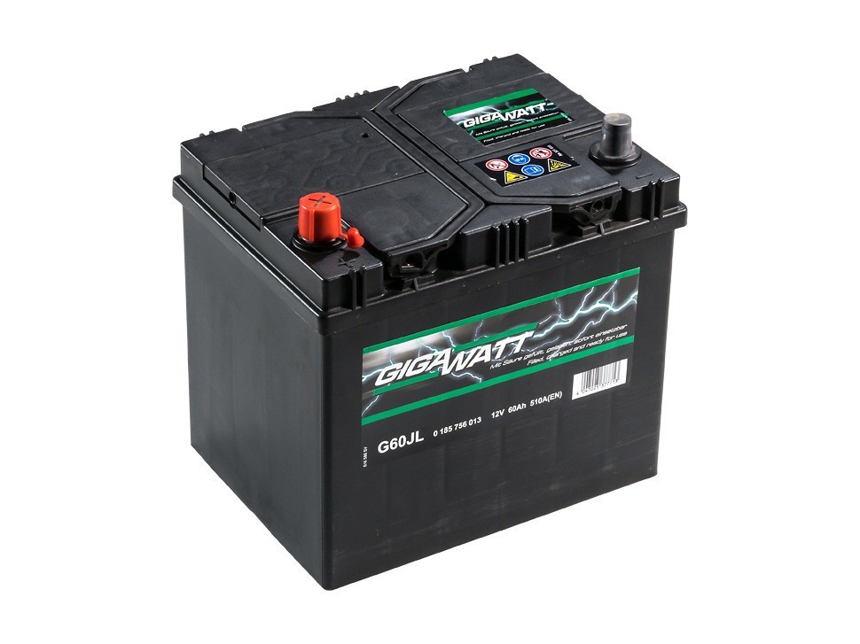 GIGAWATT 560 413 051 G60JL