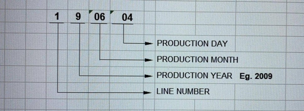 MUTLU SFB 3 SMF 55541 / L1.55.054.B