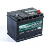 GIGAWATT 568 404 055 G68JR