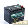 GIGAWATT 568 404 055 G68JR