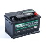 GIGAWATT 570 144 064 G70R