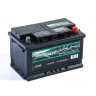 GIGAWATT 570 144 064 G70R