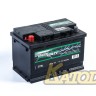 GIGAWATT 570 410 064 G70L