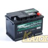 GIGAWATT 574 104 068 G74R