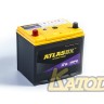 ATLAS UHPB Ultra High Performance UMF95D23R