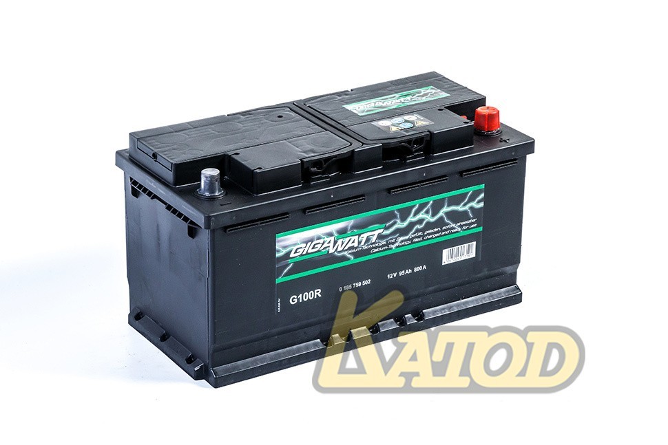 GIGAWATT 595 402 080 G100R