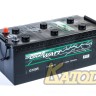 GIGAWATT 680 032 100 G180R