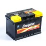 ENERGIZER Plus 574 104 068 EP74L3