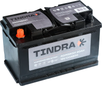 TINDRA AGM58021