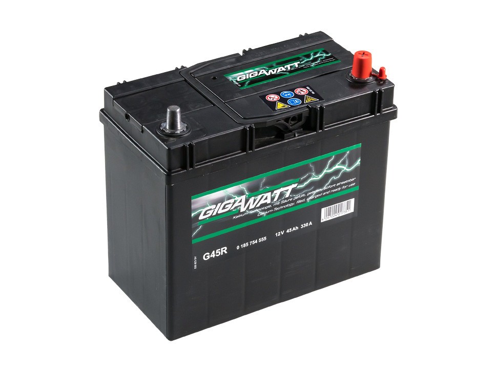 GIGAWATT 545 155 033 G45R