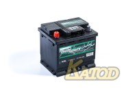 GIGAWATT 545 413 040 G44L