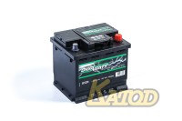 GIGAWATT 552 400 047 G52R