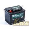 GIGAWATT 560 127 054 G62L