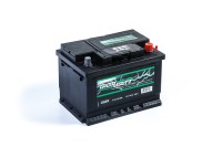 GIGAWATT 560 409 054 G60R