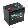 GIGAWATT 560 413 051 G60JL