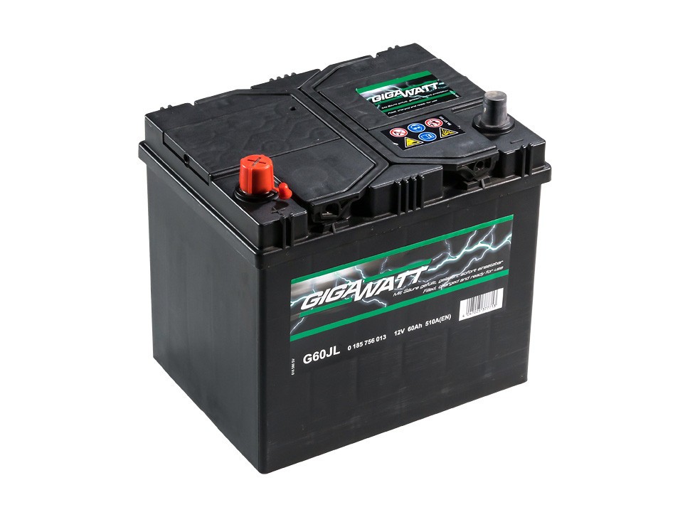 GIGAWATT 560 413 051 G60JL