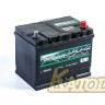 GIGAWATT 568 404 055 G68JR