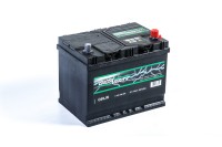GIGAWATT 568 404 055 G68JR