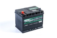GIGAWATT 568 405 055 G68JL
