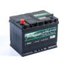 GIGAWATT 568 405 055 G68JL