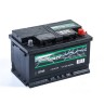 GIGAWATT 570 144 064 G70R