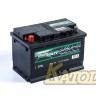 GIGAWATT 570 410 064 G70L