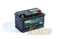 GIGAWATT 572 409 068 G72R