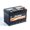 ENERGIZER Plus 595 405 083 EP95JX