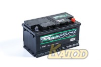 GIGAWATT 580 406 074 G80R
