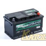 GIGAWATT 580 406 074 G80R