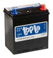 TOPLA Top JIS TT45J 54520 SMF