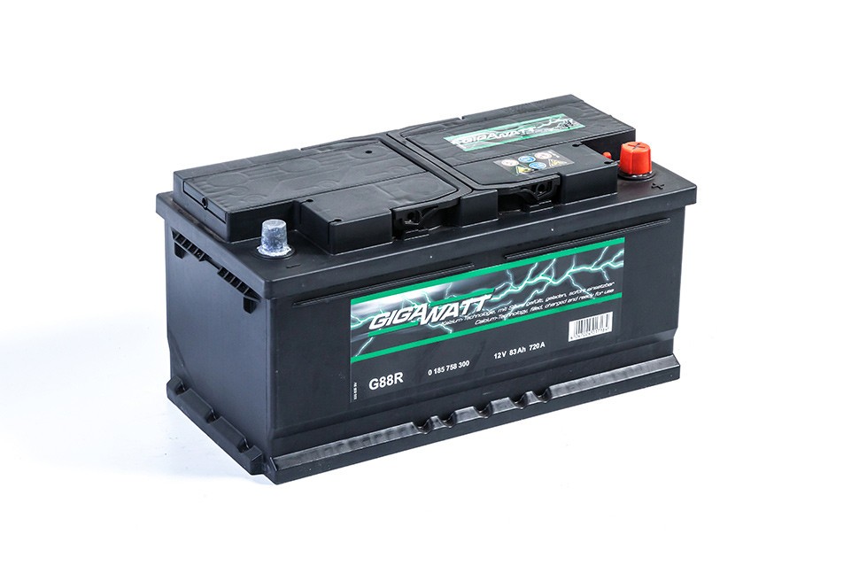 GIGAWATT 583 400 072 G88R