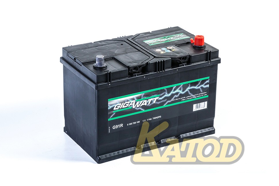 GIGAWATT 591 400 074 G91R