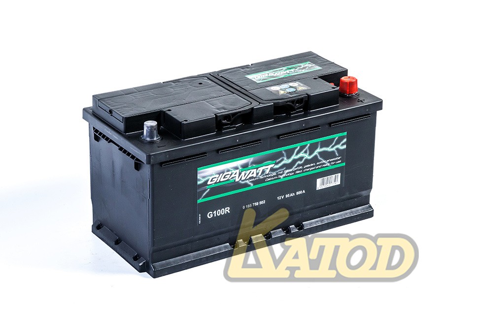 GIGAWATT 595 402 080 G100R