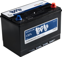 TOPLA Top JIS TT95J 59518 SMF