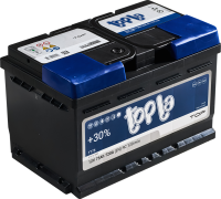 TOPLA Top TT75 57510 SMF