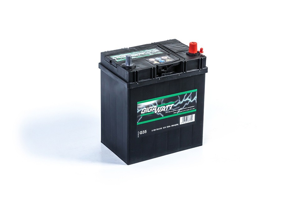 GIGAWATT 535 118 030 G35